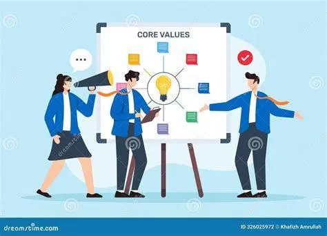 Proses Perumusan Value Perusahaan Tim sedang melakukan brainstorming untuk menentukan nilai inti perusahaan