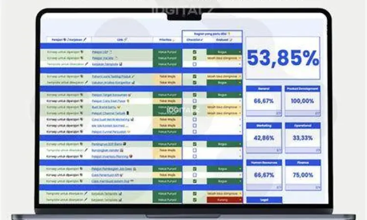 Perencanaan Strategis Usaha Mikro Seorang pengusaha sedang menyusun rencana bisnis di buku catatan