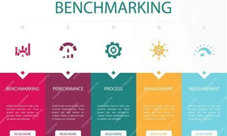 Rapat strategis tim eksekutif membahas hasil benchmarking