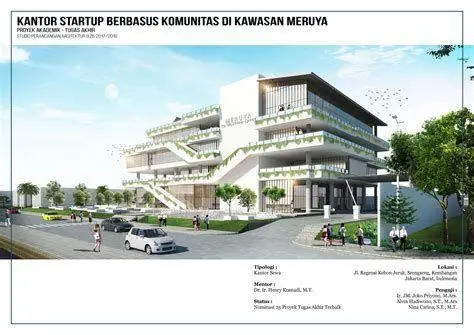 Ekosistem Startup Indonesia Kantor perusahaan teknologi digital di Jakarta