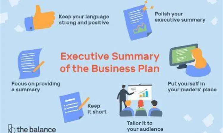 Infografis struktur kesimpulan proposal usaha