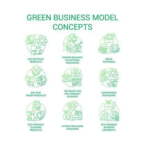 Sustainable Business Konsep bisnis berkelanjutan