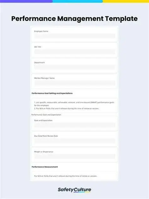 Manajemen Performa Terstruktur Dokumen manajemen performa korporat