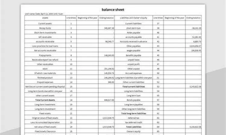 Komponen Neraca Perusahaan Struktur neraca dalam laporan keuangan tahunan