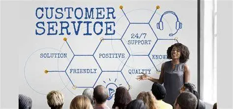 Pelatihan Pelayanan Prima pelatihan customer service excellence