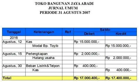 Tampilan Jurnal Umum Contoh tabel jurnal umum akuntansi manual yang rapi
