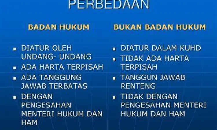 Tabel perbandingan badan hukum dan badan usaha non-badan hukum