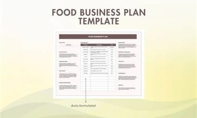Template proposal bisnis makanan