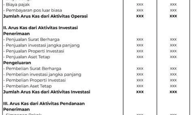 analisis data keuangan untuk perencanaan koperasi