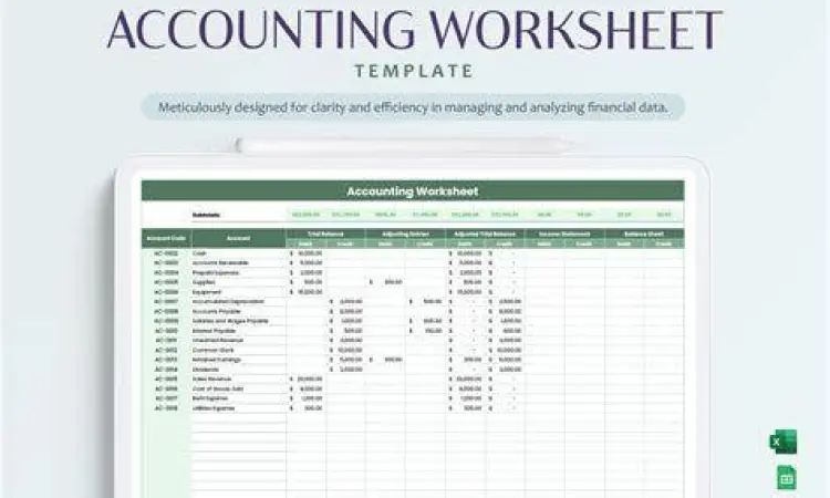 Struktur kolom neraca lajur perusahaan dagang