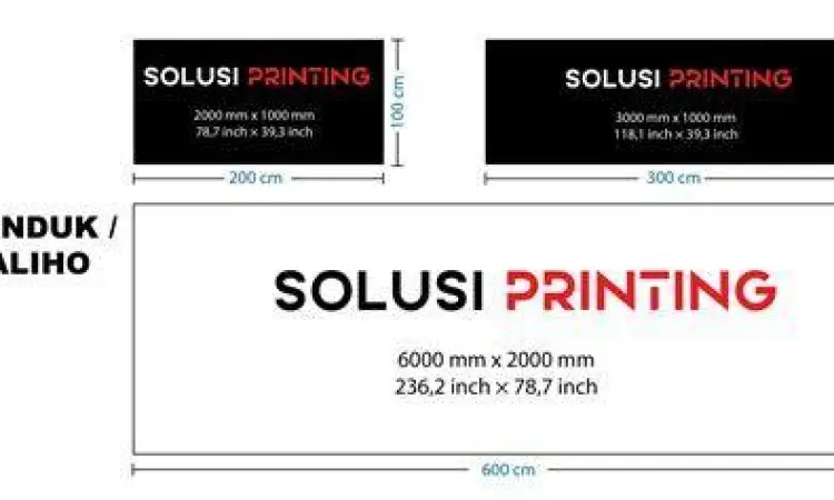 infografis ukuran standar spanduk outdoor