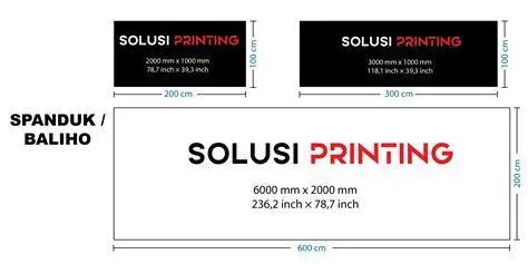 Ukuran Standar Spanduk infografis ukuran standar spanduk outdoor