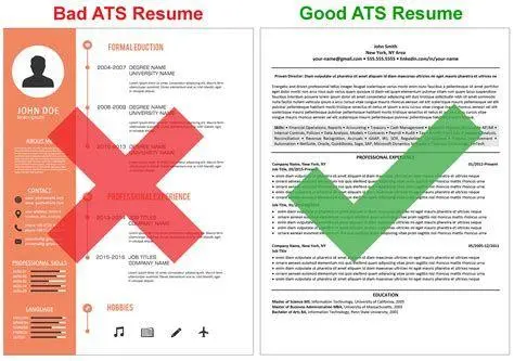 Perbandingan Format CV Perbandingan format CV ATS friendly dan CV kreatif