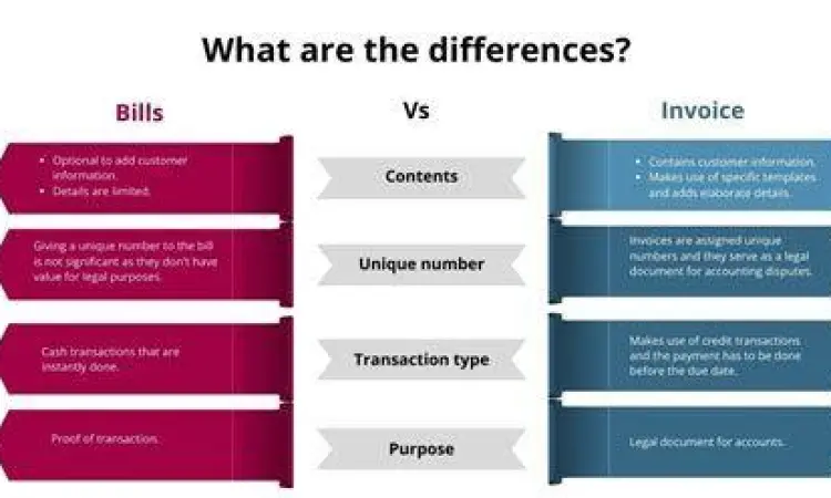 Perbandingan dokumen invoice dan surat jalan di kantor