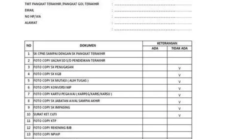 Tumpukan dokumen administrasi aset kantor