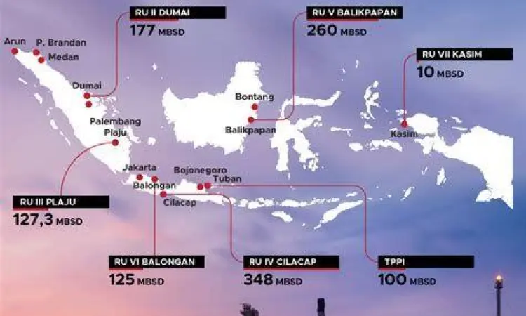 Kilang Minyak Bumi Indonesia kilang minyak bumi sebagai bentuk monopoli negara