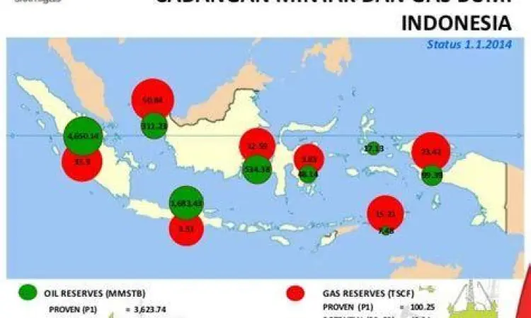 Cadangan Migas Nasional peta cadangan migas nasional