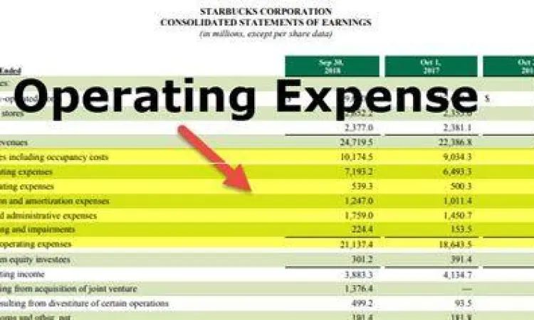 Klasifikasi Beban Usaha Diagram kategori beban usaha