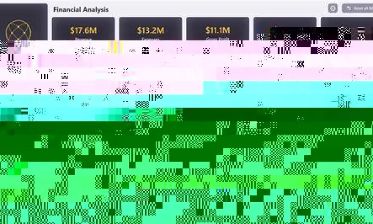Dashboard analisis keuangan perusahaan