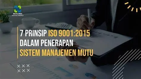 Sistem Manajemen Mutu Diagram sistem manajemen mutu ISO 9001