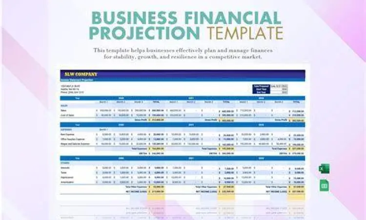 Proyeksi Keuangan Proyeksi keuangan dalam proposal bisnis