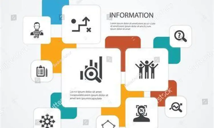 Analisis Pasar Infografis analisis pasar untuk proposal
