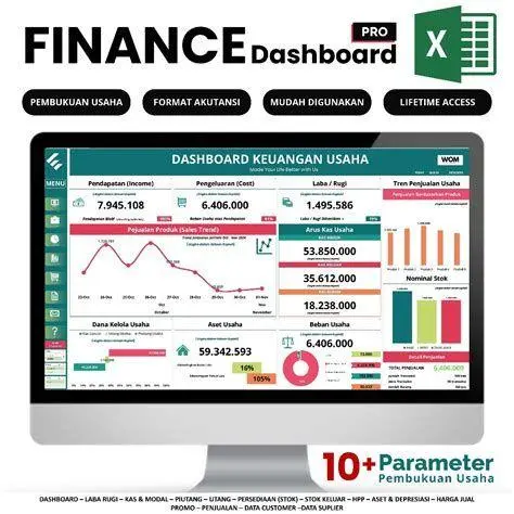 Dashboard Laporan Keuangan Dashboard laporan keuangan digital untuk perusahaan
