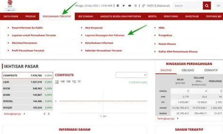Unduh Laporan Keuangan BEI Cara download laporan keuangan di IDX