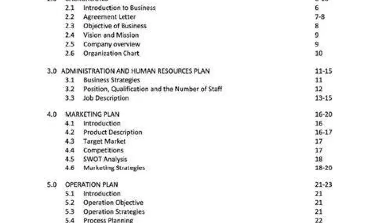 perencanaan strategi bisnis makanan