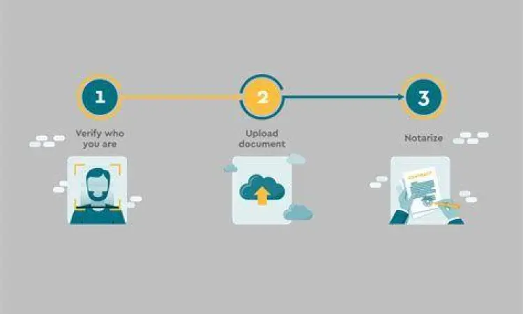 Proses digitalisasi perizinan usaha di Indonesia