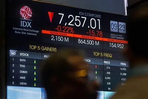 Trading Saham Indonesia Aktivitas perdagangan saham di bursa efek
