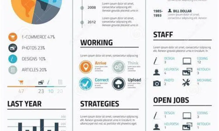 Elemen Poster Infografis Elemen infografis dalam poster perusahaan