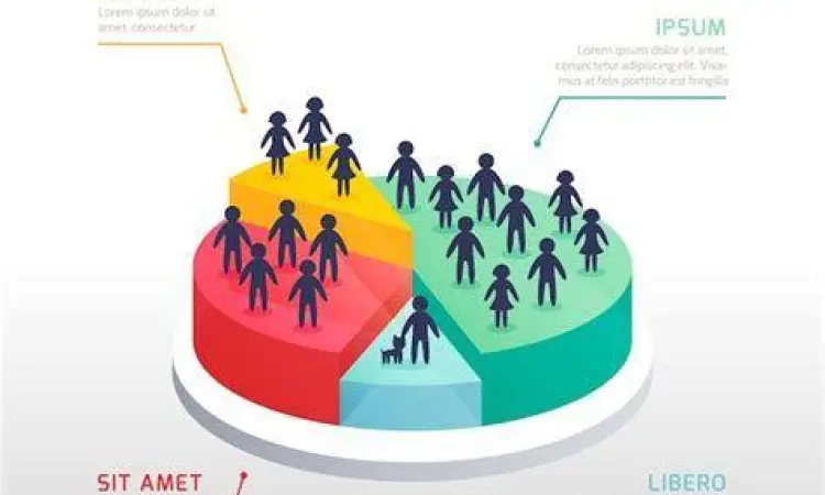 Analisis Pasar Bisnis Infografis analisis pasar dalam proposal bisnis