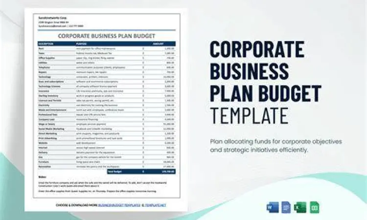 Perencanaan anggaran gathering perusahaan yang mendetail