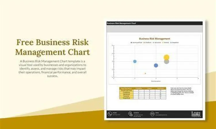 Manajemen Risiko Bisnis manajemen risiko dalam proposal usaha