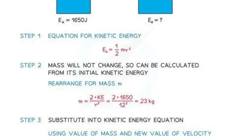 Ilustrasi perhitungan energi kinetik kendaraan