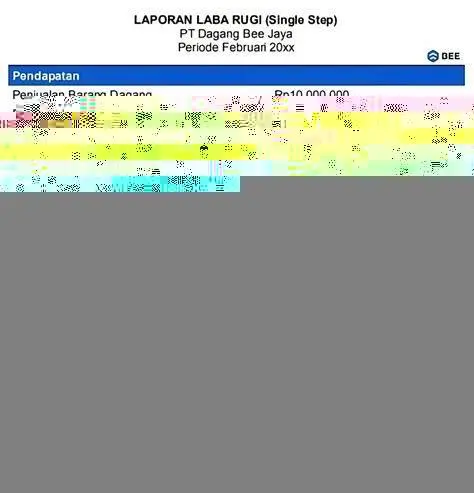 Laporan Laba Rugi Struktur laporan laba rugi perusahaan dagang