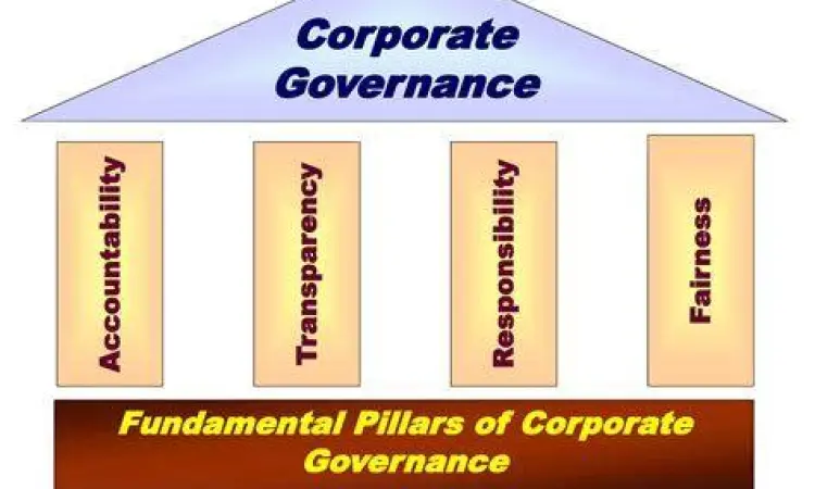 Diagram prinsip tata kelola perusahaan TARIF
