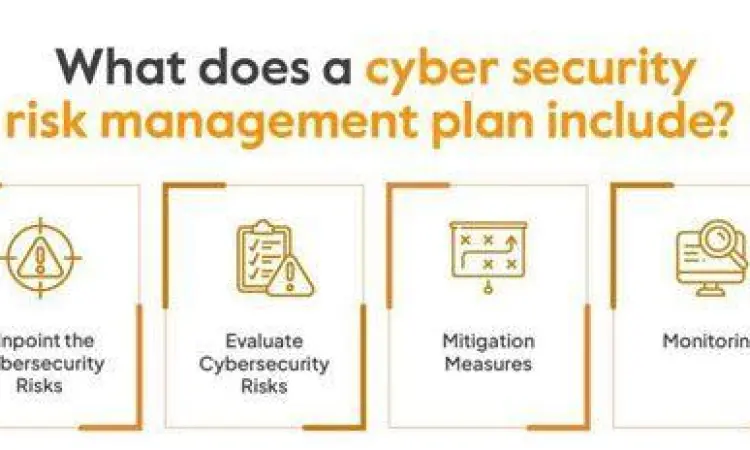 Manajemen risiko keamanan siber dalam tata kelola