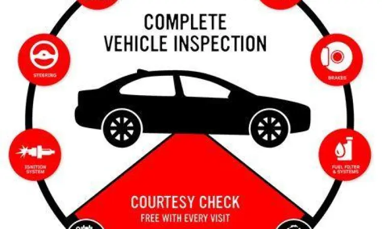 Pemeriksaan mesin kendaraan operasional perusahaan