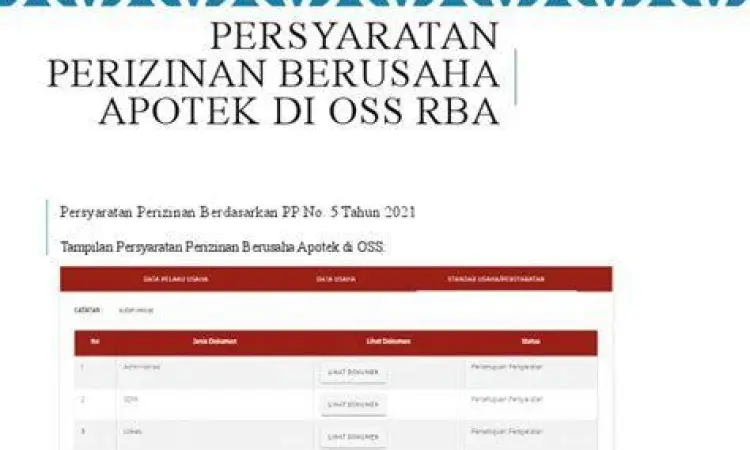 Sistem OSS RBA Perkebunan Tampilan sistem OSS RBA untuk perizinan perkebunan