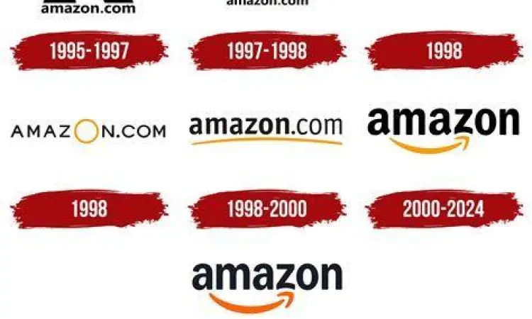 Logo Amazon Detail panah logo Amazon dari A ke Z