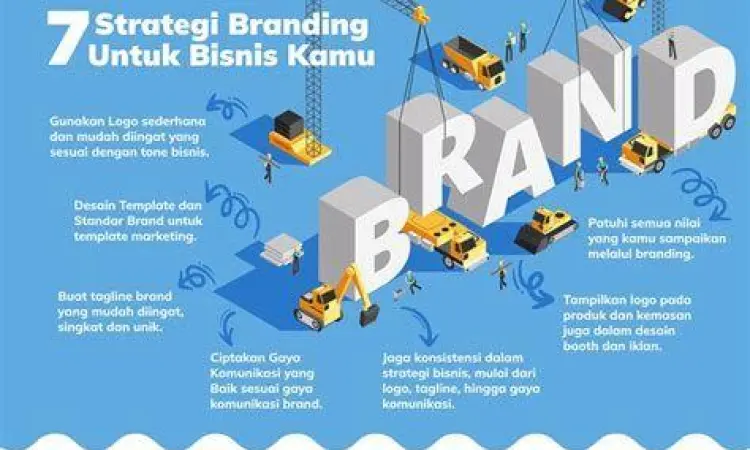 Brainstorming Motto Perusahaan Tim sedang melakukan brainstorming untuk strategi branding