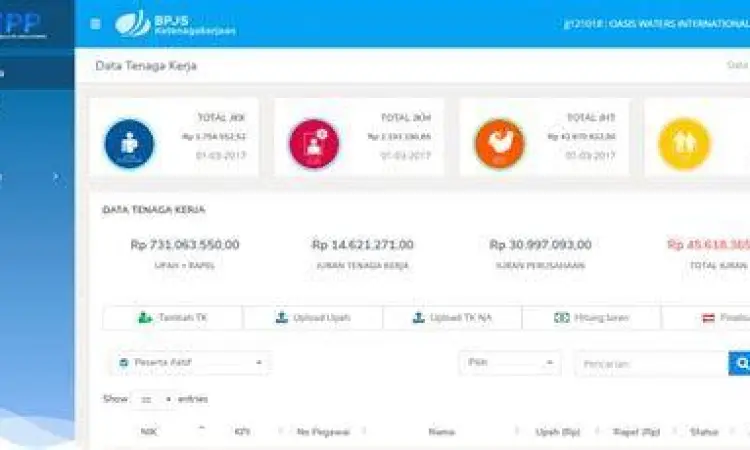 Tampilan dashboard SIPP Online untuk manajemen NPP