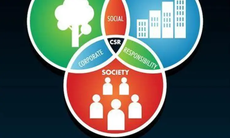 Kegiatan CSR sebagai bentuk etika bisnis lingkungan