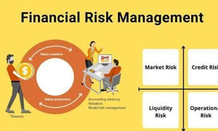 Analisis Risiko Investasi Manajemen risiko dalam keuangan digital