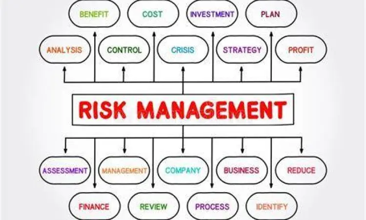 Manajemen risiko dalam rencana bisnis