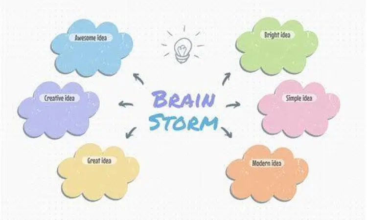 Proses brainstorming pembuatan slogan kreatif
