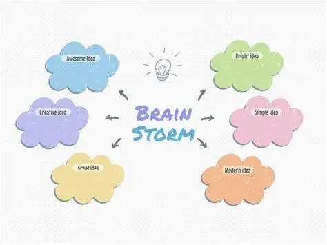 Brainstorming Slogan Proses brainstorming pembuatan slogan kreatif