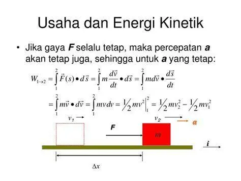 Konsep Dasar Usaha dan Energi Diagram vektor gaya dan perpindahan dalam konsep usaha